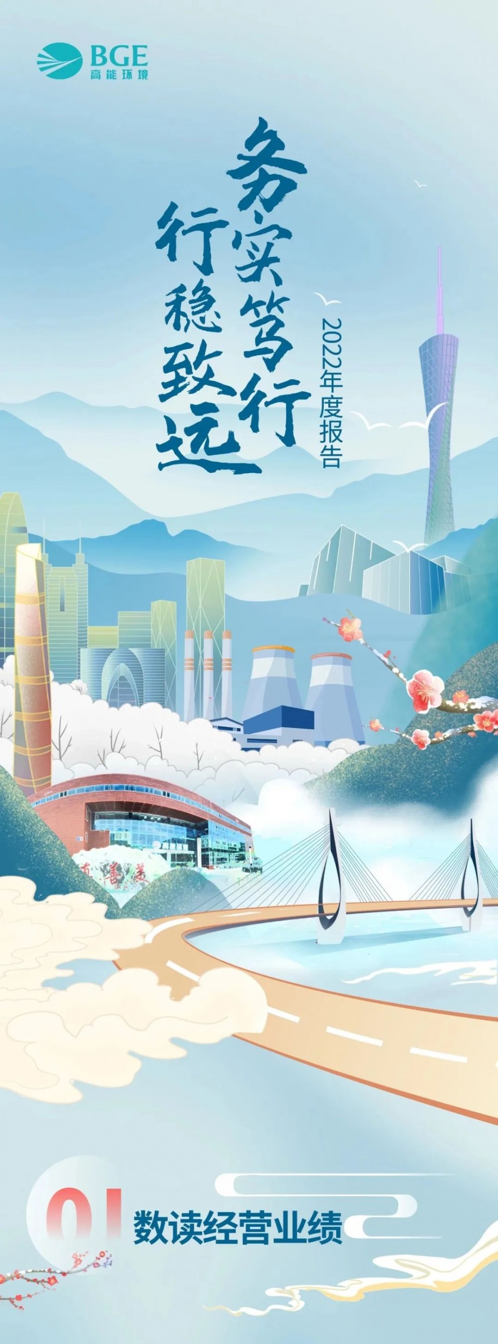 高能環(huán)境2022年度報(bào)告：營(yíng)業(yè)收入87.74億元，同比增長(zhǎng)12.11%