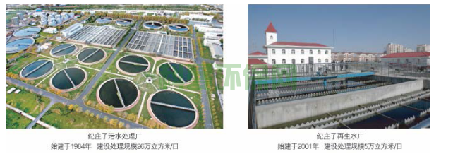 天津創(chuàng)業(yè)環(huán)保集團股份有限公司