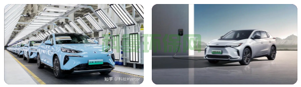 邁向清潔能源時代，汽車新能源引領(lǐng)交通變革